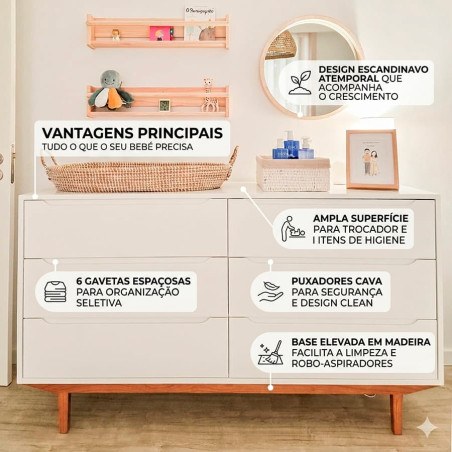 Infografik der weißen Kommode mit Details zu Vorteilen wie Sicherheitsgriffen und erhöhtem Sockel für einfache Reinigung.
